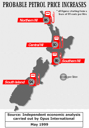 Probable Petrol Price Increases