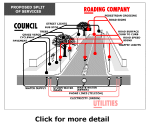 Click for more detail