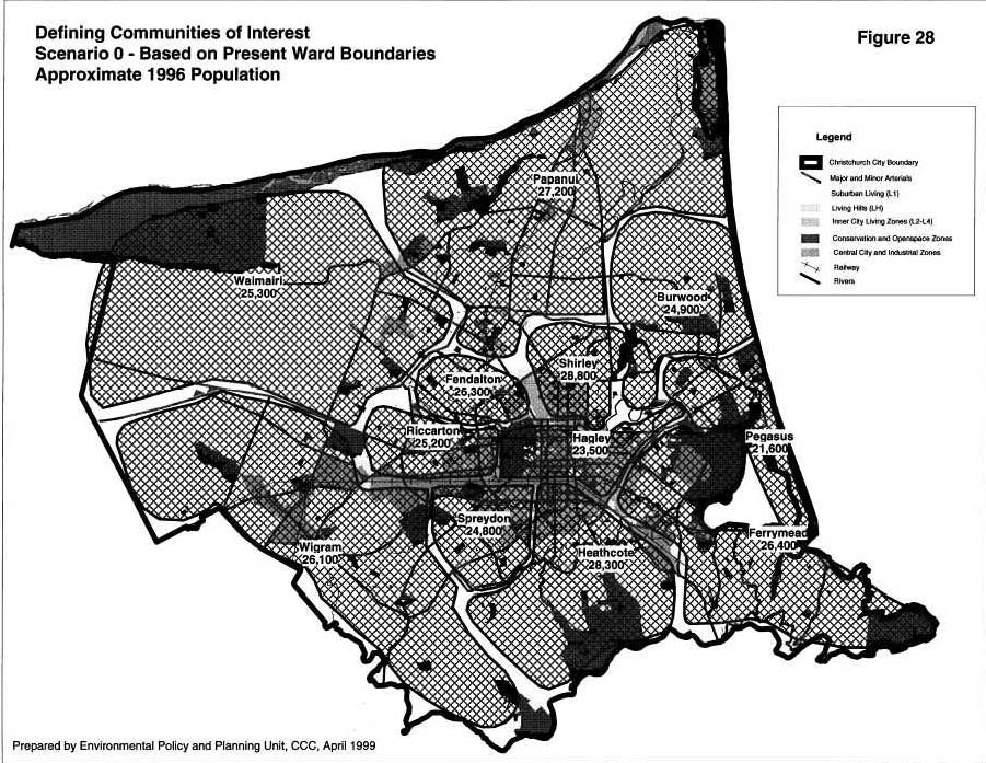 figure 28