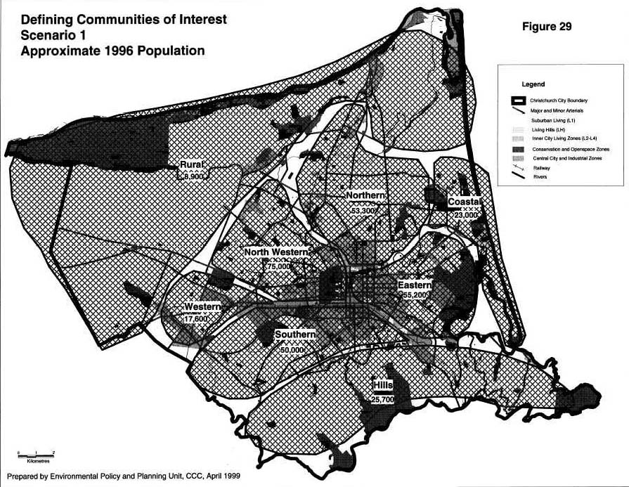 figure 29