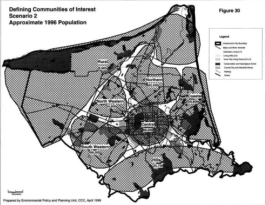 figure 30