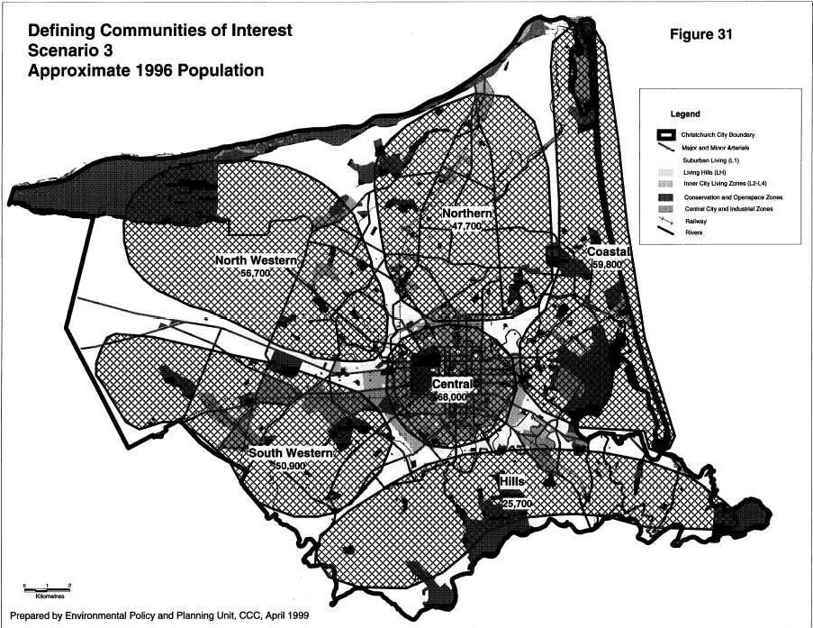 figure 31